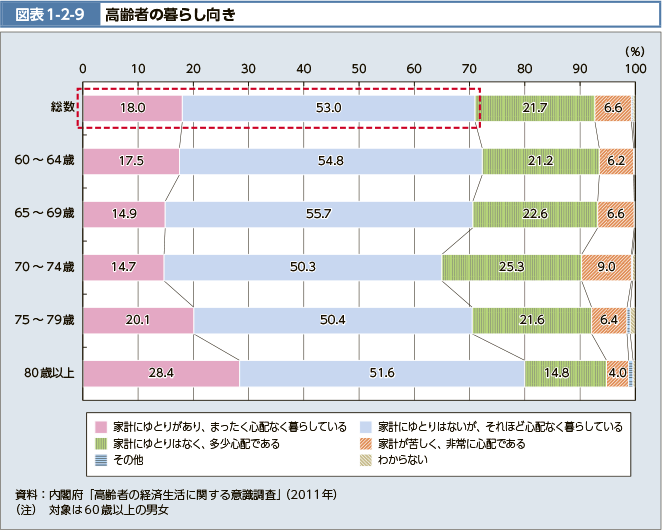 }\1-2-9 ҂̕炵