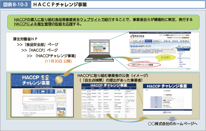 }\8-10-3 HACCP`W