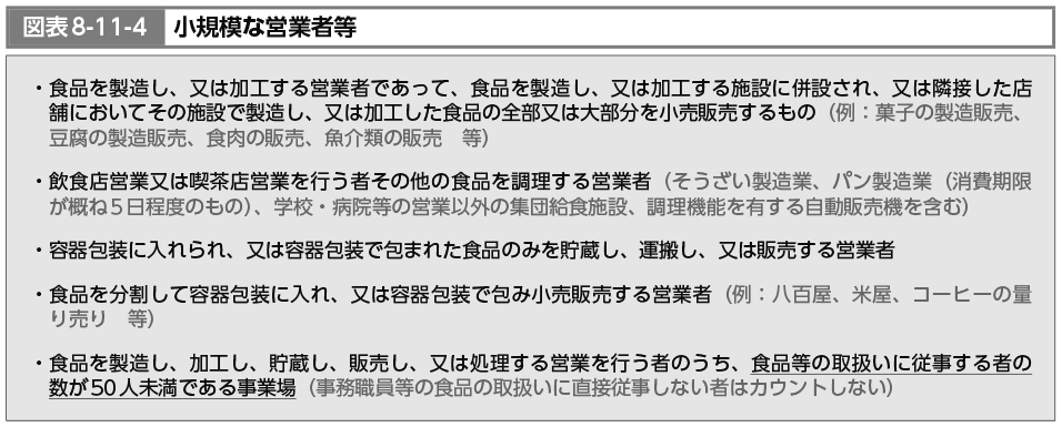 図表8-11-4　小規模な営業者等（図）