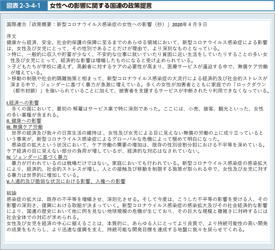 図表2-3-4-1　女性への影響に関する国連の政策提言