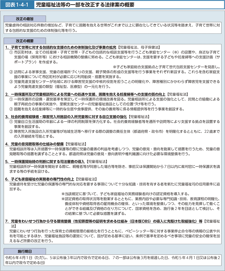 図表1-4-1　児童福祉法等の一部を改正する法律案の概要