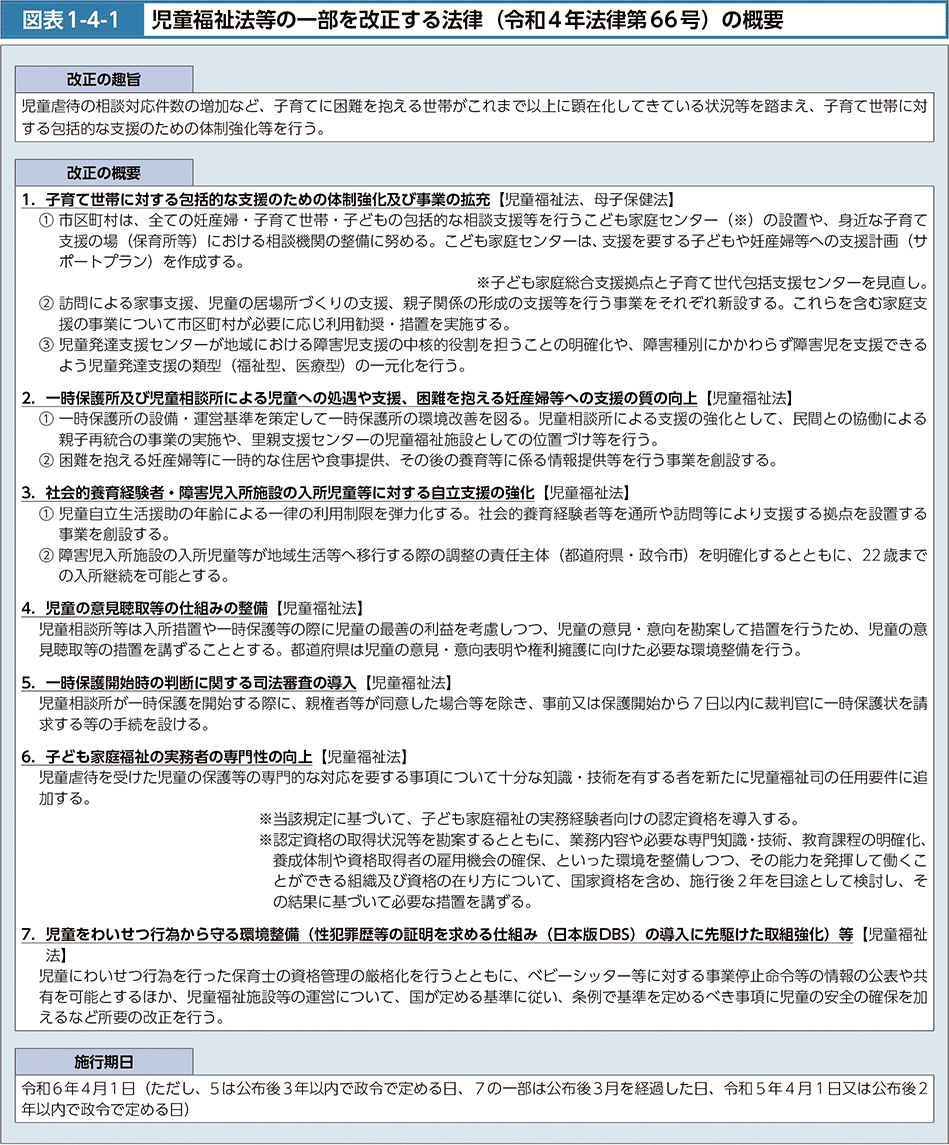 図表1-4-1　児童福祉法等の一部を改正する法律（令和4年法律第66号）の概要