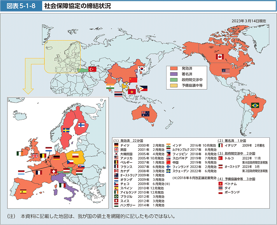 図表5-1-8　社会保障協定の締結状況