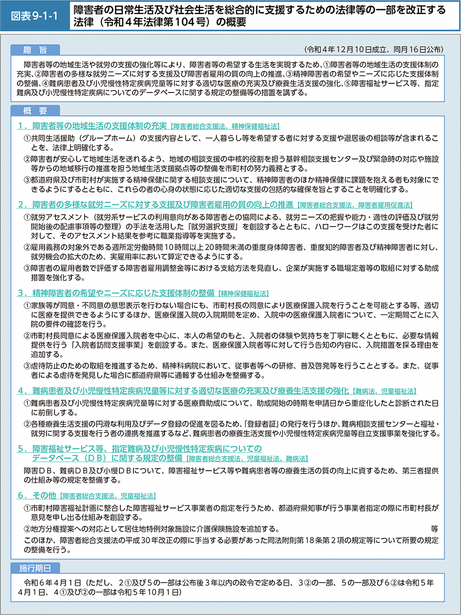 図表9-1-1　障害者の日常生活及び社会生活を総合的に支援するための法律等の一部を改正する法律（令和4年法律第104号）の概要 