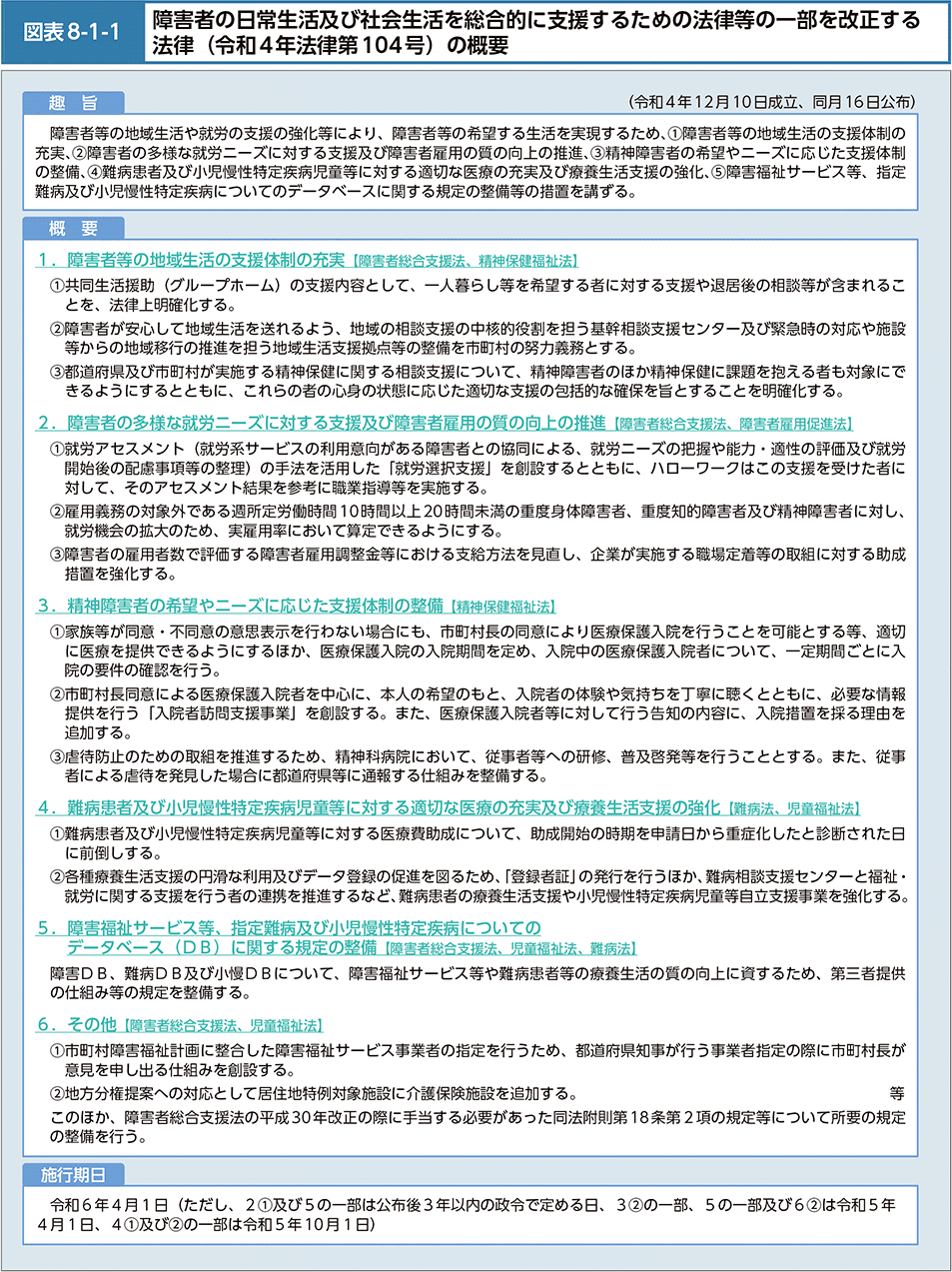 図表8-1-1　障害者の日常生活及び社会生活を総合的に支援するための法律等の一部を改正する法律（令和4年法律第104号）の概要