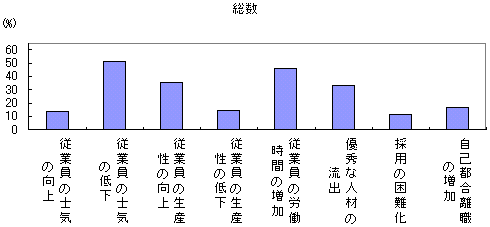 28}@l팸̉e