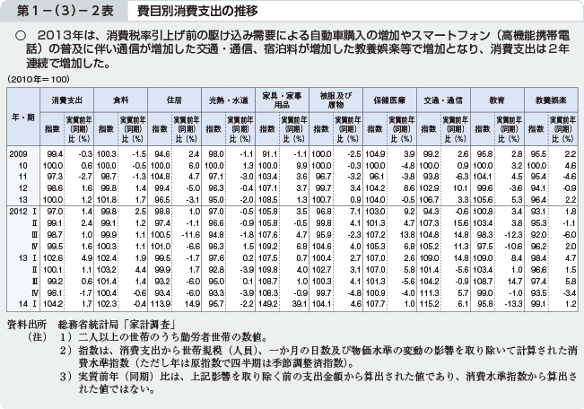 1|i3j|2\ ڕʏxo̐