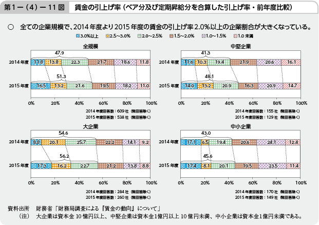 1|i4j|11} ̈グixAyђZグEONxrj