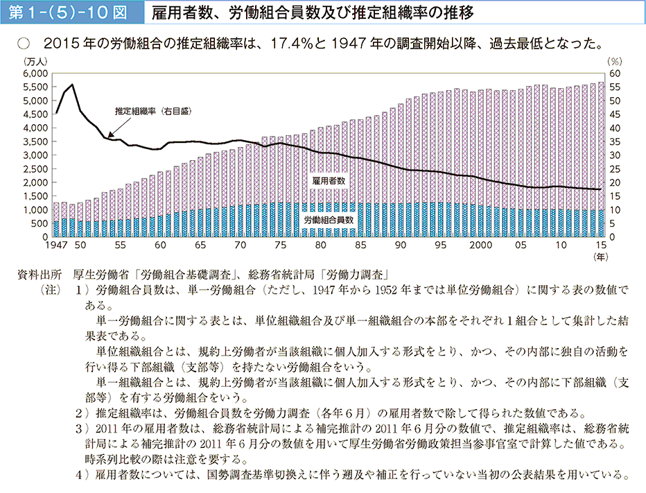 1|i5j|10} ٗpҐAJgyѐgD̐