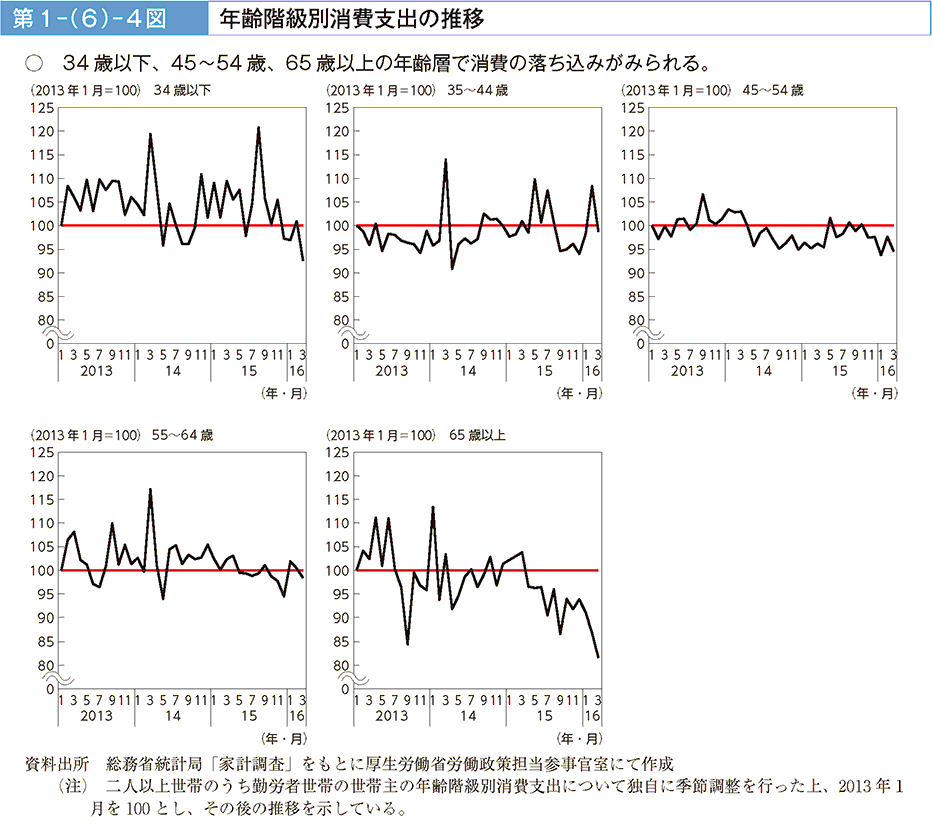 1|i6j|4} NKʏxo̐