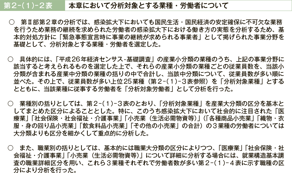 第２－（１）－２表　本章において分析対象とする業種・労働者について