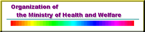 Organization of the Ministry of Health and Welfare