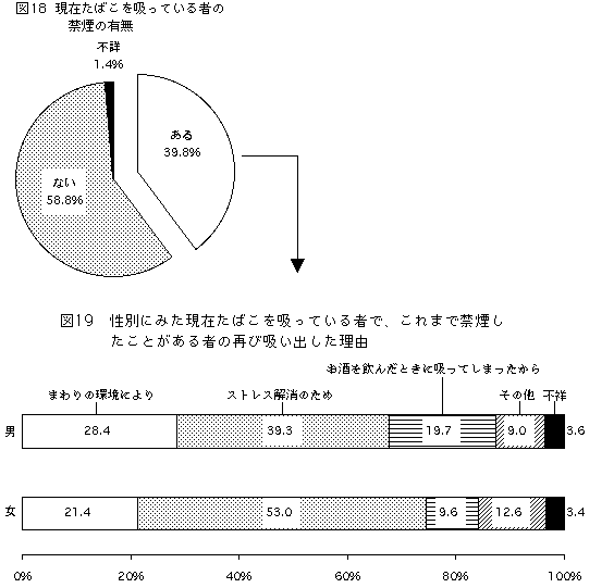 }P8