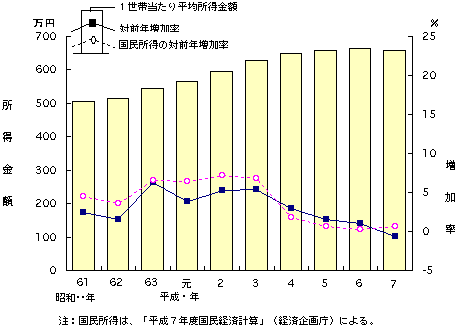 }P Pѓ蕽Ϗz̔N