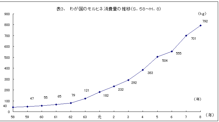 킪̃qlʂ̐(rDTW`gDW)