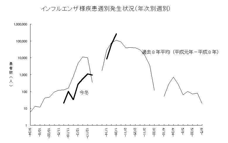 CtGUlTʔ(NʏT)̃Ot