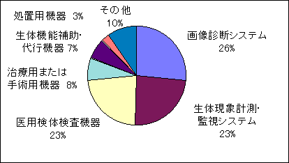 }R@蔭̂̂×p͂Ȃɂ