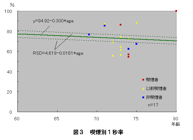 }R@iʂPb