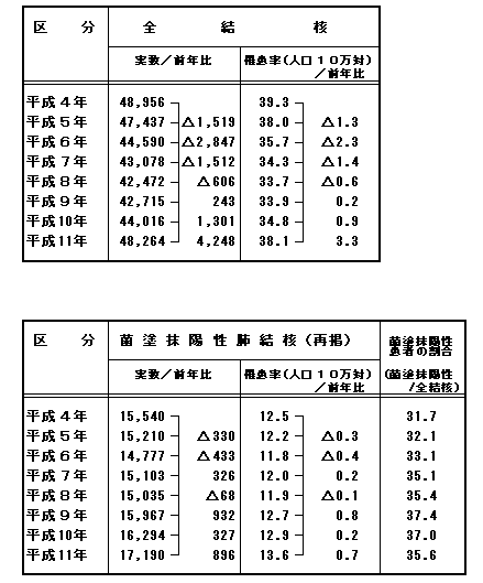 Vo^jҐyќ늳̔N