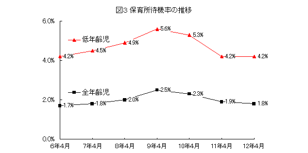 }R@ۈ珊ҋ@̐