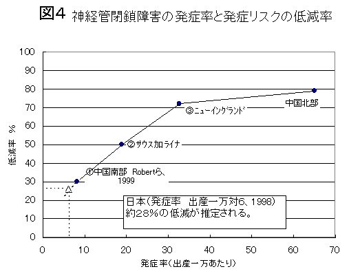 }S_oǕQ̔ǗƔǃXN̒ጸ