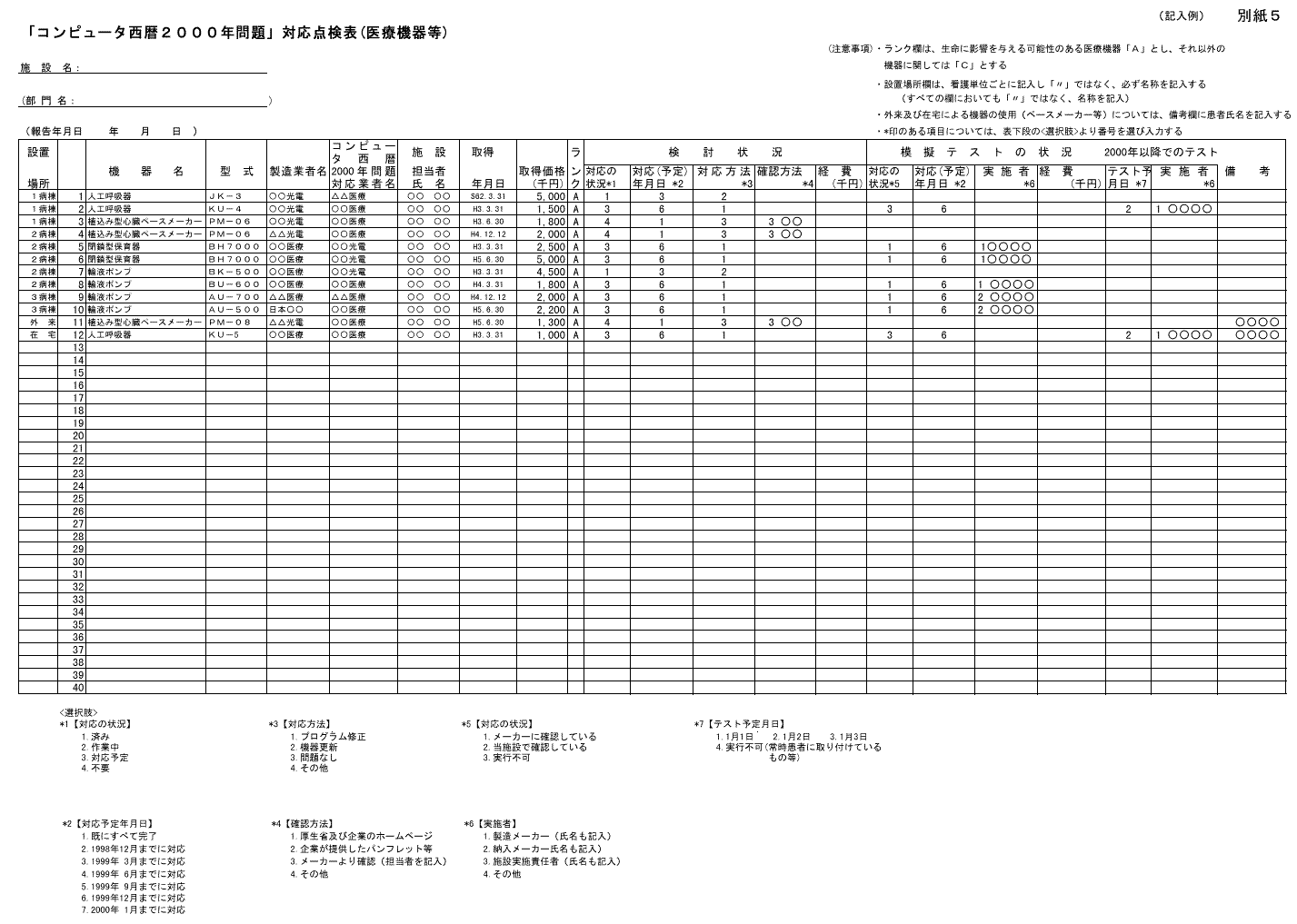 uRs[^QOOONvΉ_\iË@퓙j