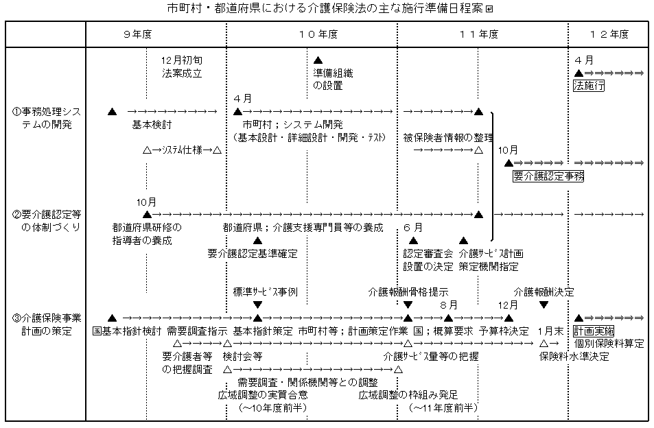 ルーン ファクトリー 4 第 2.0.1