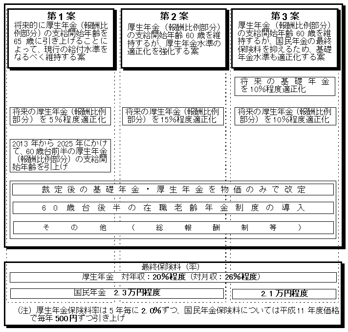 PONPOQW̌ȂRĂ̊Tv}