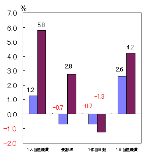 Vlی