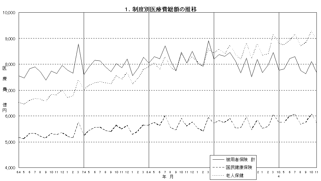 P@xʈÔz̐