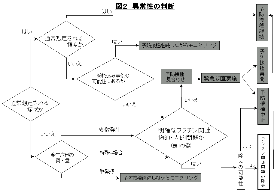 }Q@ُ퐫̔f