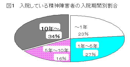 }P@@Ă鐸_Q҂̓@ԕʊ