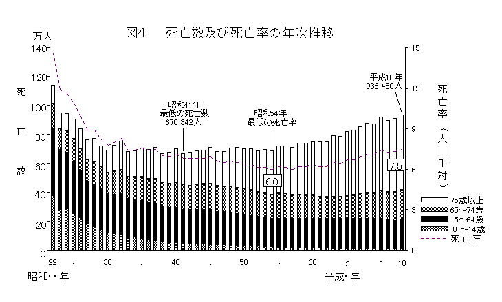 }S@SyюS̔N