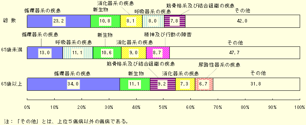 }Q@NQ敪ʏʂTaʈʐfÈÔ\ij