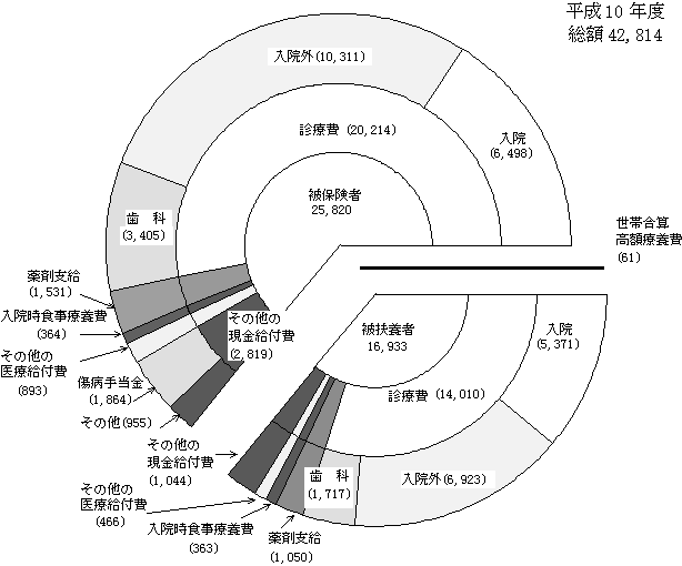 10Nx̐{ǏNی̖{l|Ƒʕیt̓i~Otj