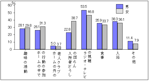 zu14