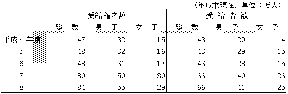 \13@NیݐEVt̏