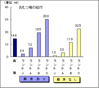 ނ̋t