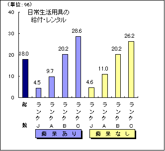 퐶p̋tE^