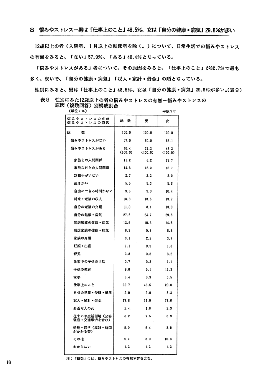 W@Y݂XgX[j́ud̂Ɓv48.5%ÁǔNEaCv29.8%