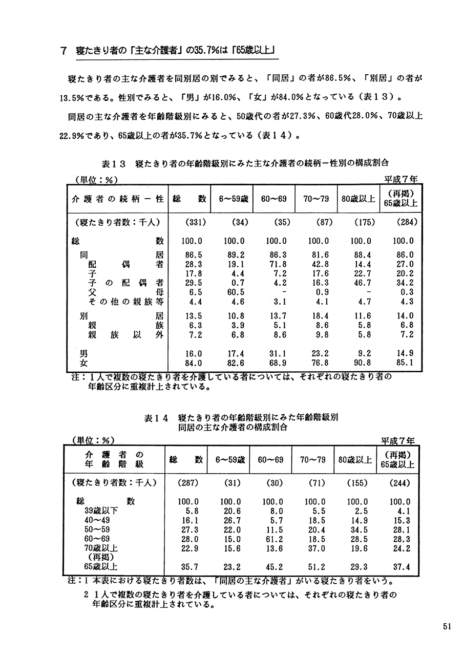 V@Q҂́uȉҁv35.7%́uUTΈȏv