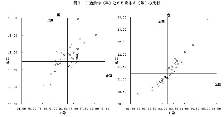 }R@OΗ]iNjƂUTΗ]iNj̔r@j@