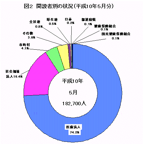 Jݎҕʂ̏