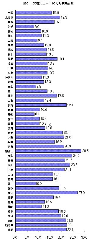 }R