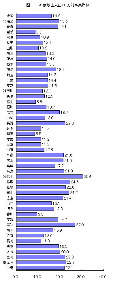 }R@UTΈȏlPOΎƏ