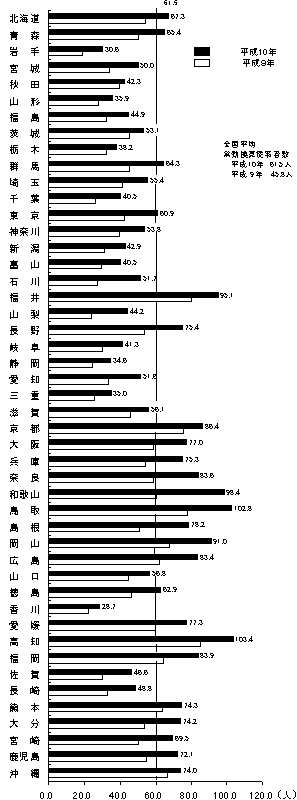 }Q@65Έȏl10ΏΊZ]Ґ