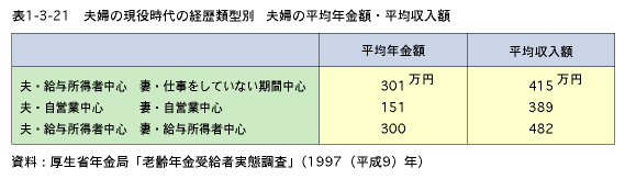 \1-3-21@vw̌̌oތ^ʕvw̕ϔNzEώz