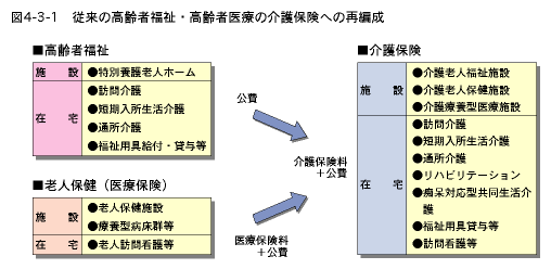 }4-3-1@]̍ҕE҈Ẩیւ̍ĕҐ