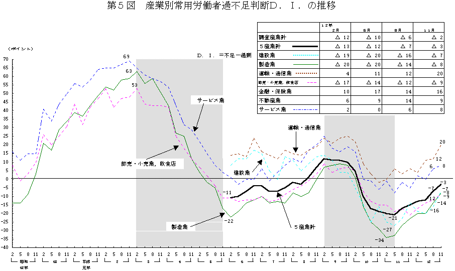 5}@YƕʏpJ҉ߕsfc.h.̐