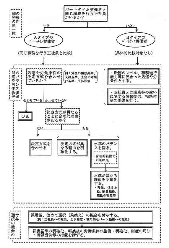 20000418_01_j_sankou2.gif